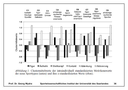 Baustein 4 - Motive.pdf