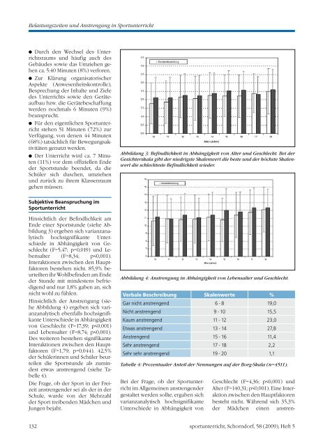 Belastungszeiten und Anstrengung im Sportunterricht