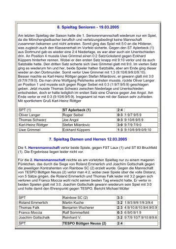 Ergebnisse und Abschlusstabellen Saison 2004/2005