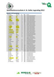 Qualifikationsrangliste Gewehr - SportschÃ¼tzen Gossau