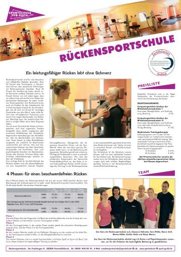 RÃCKENSPORTSCHULE - Sportschule FFB Puch GmbH
