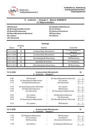 C - Junioren - Gruppe C - Saison 2009/2010 (11 Mannschaften)
