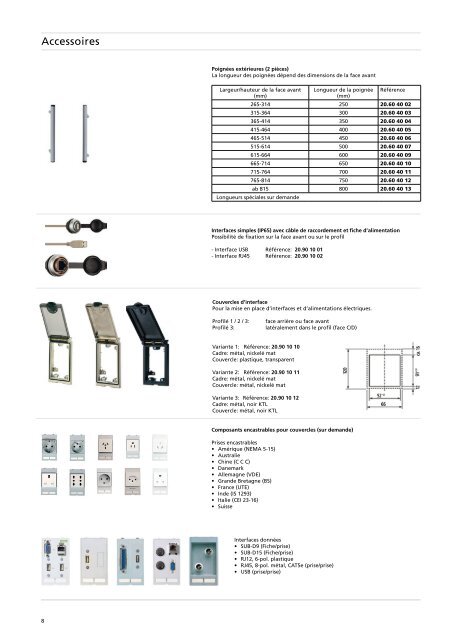 BOÃTIER DE COMMANDE SL 4000