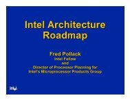 Intel Architecture Roadmap