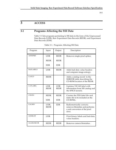 SSI Raw Experiment Data Record (REDR) for Phase 2 - USGS PDS ...