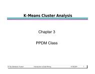 K-Means Cluster Analysis Chapter 3 3 PPDM Cl ass