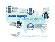 Traumatic Brain Injury