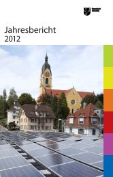 Jahresbericht - Gemeinde Emmen