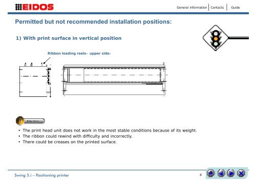 INSTALLATION MANUAL