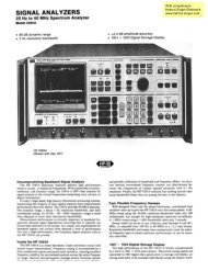 SIGNAL ANALYZERS - Helmut Singer Elektronik