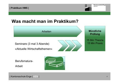 Präsentation zum HMS Praktikum - Kantonsschule Enge