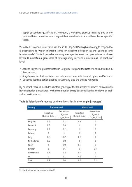 Higher aspirations: an agenda for reforming European universities