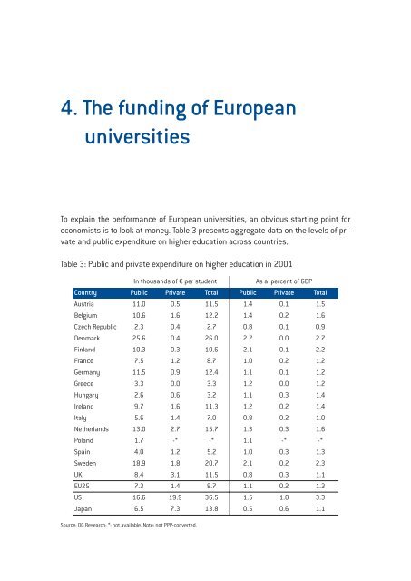Higher aspirations: an agenda for reforming European universities
