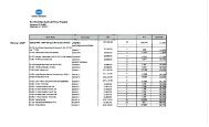 KONICA MINOLTA New York State Contract Printer Price List