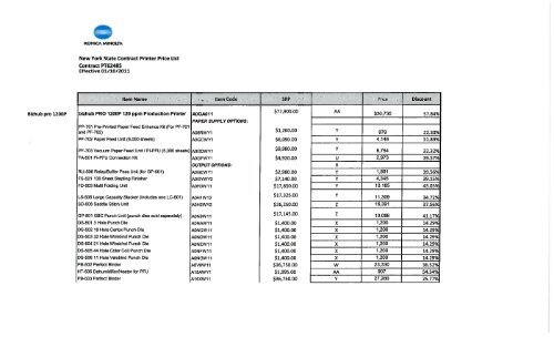 KONICA MINOLTA New York State Contract Printer Price List