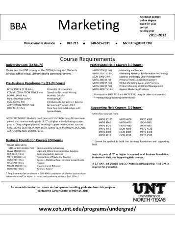 Marketing - College of Business