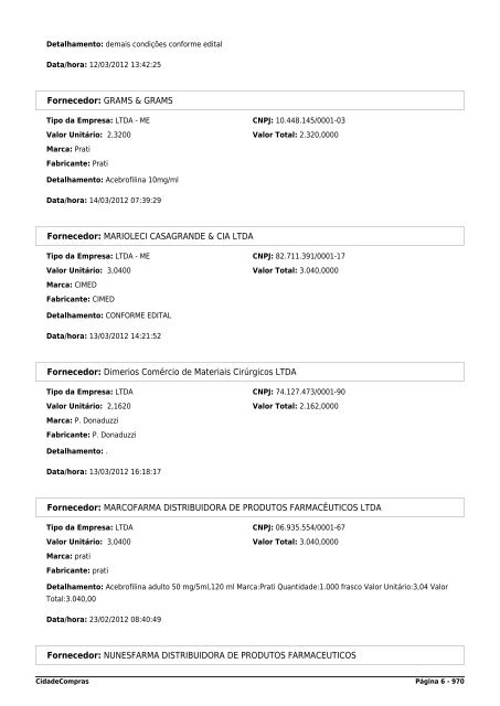 Ata Parcial - CidadeCompras