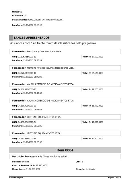 Ata Parcial - CidadeCompras