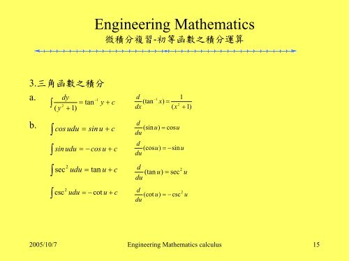 Engineering Mathematics 微積分複習