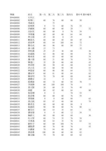 學號姓名第一次第二次第三次第四次期中考期中補考B946B0001 ...