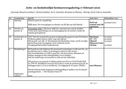 Actie- en besluitenlijst bestuursvergadering 17 februari 2010 - NVLO