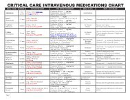 Critical Care Drugs Chart