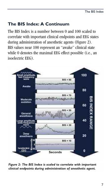 BIS guide for clinicians