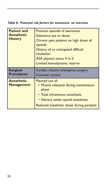 BIS guide for clinicians