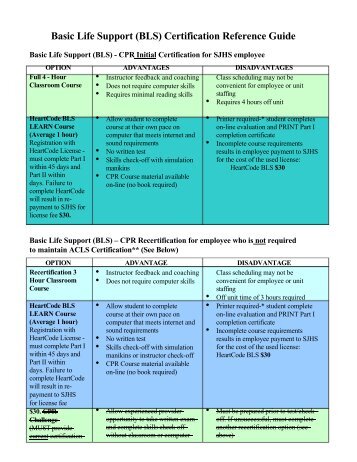 Basic Life Support (BLS) Certification Reference Guide ...