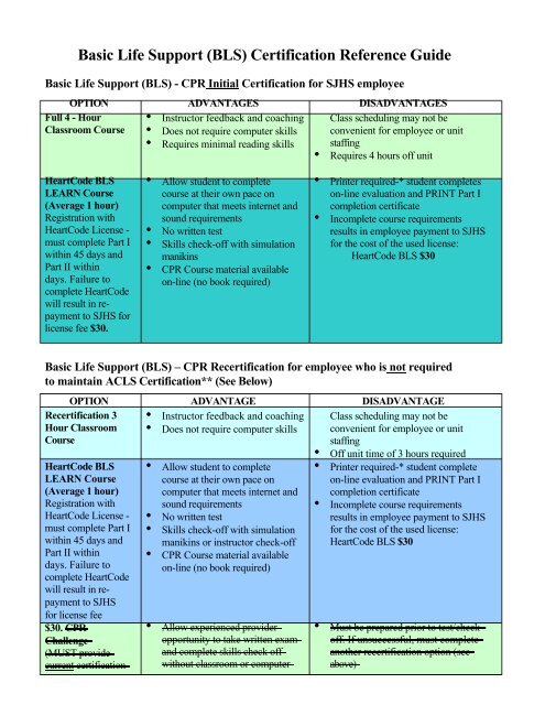 Basic Life Support (BLS) Certification Reference Guide ...