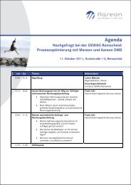 Agenda - Nachgefragt bei der GEWAG Remscheid - Aareon Kongress