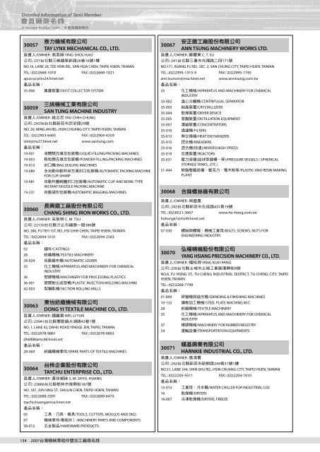 Suppliers Index