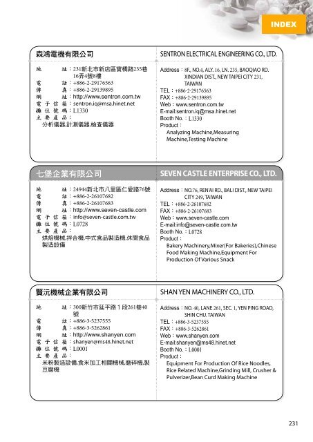 åå±å» åç´¢å¼ - å±æ­å±è¦½ç¶²