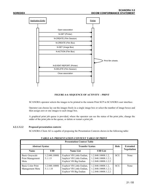 scanora 5.0 dicom conformance statement - Soredex