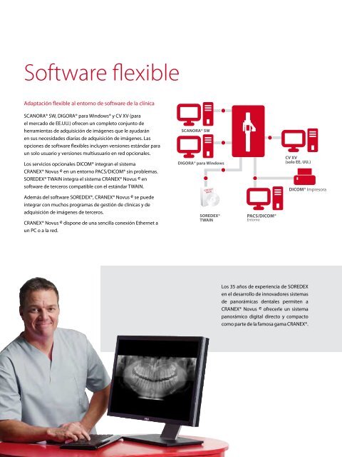 Unidad de rayos X panorÃ¡mica digital - Soredex