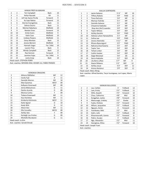 29 annual girls soccer state championships - SportsHigh.com