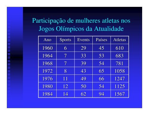 A Mulher OlÃ­mpica: tradiÃ§Ã£o versus inovaÃ§Ã£o na ... - Sports In Brazil