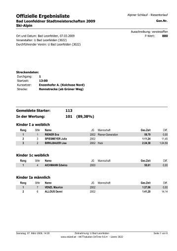 Riesentorlauf Schi-Alpin - Union Bad Leonfelden