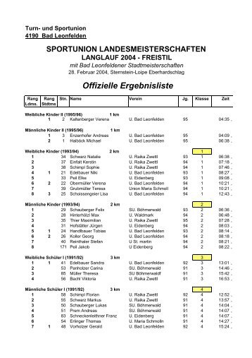 Sportunion Landesmeisterschaft Langlauf - Union Bad Leonfelden