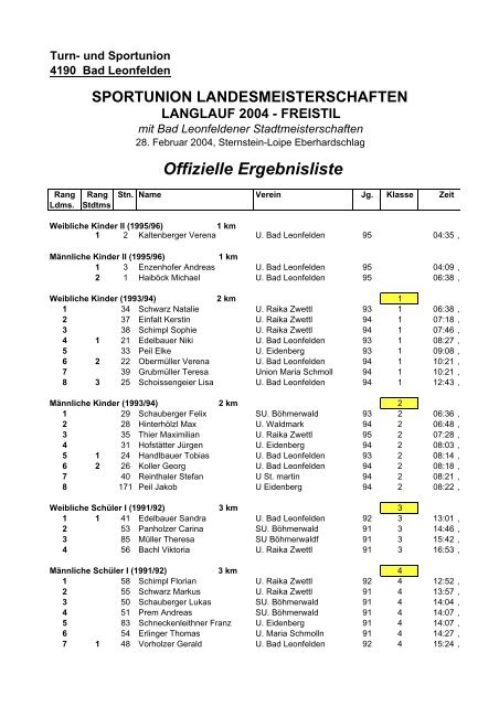 Sportunion Landesmeisterschaft Langlauf - Union Bad Leonfelden