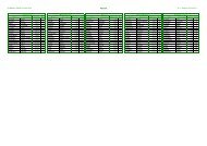 U11 - Demmin, 20.04.2013.xlsx