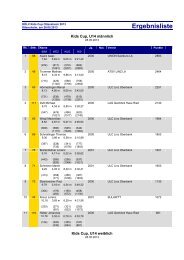 Ergebnisse Kids-Cup und Einzelergebnisse Ottensheim 2013