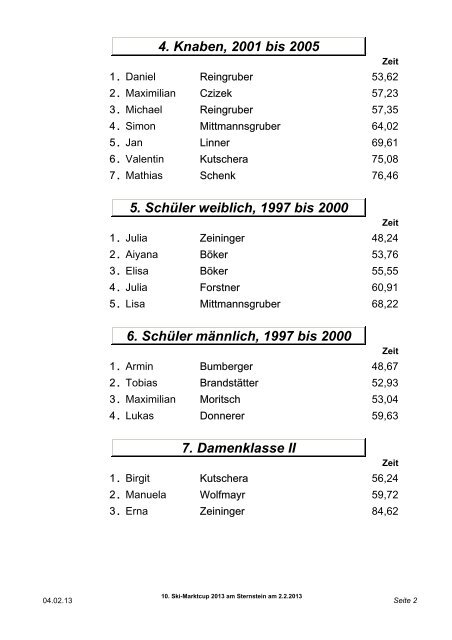 ERGEBNIS Einzelwertung - und Sportverein Ottensheim