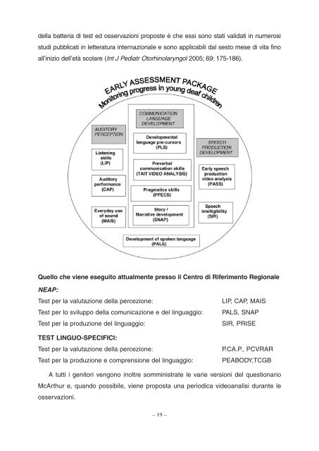 Screening neonatale dei disturbi permanenti dell'udito - Il sito di ...