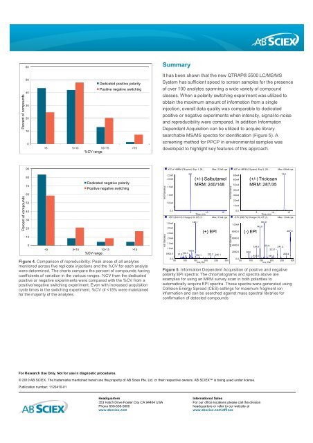 Tech Note: Rapid and Comprehensive Screening for ... - AB Sciex