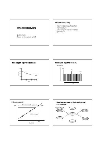 Intensitetsstyring - Norges idrettshÃ¸gskole