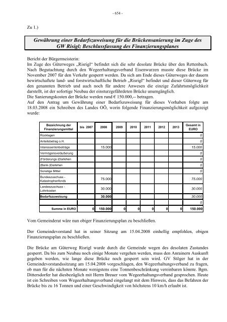 Gemeinderats-Sitzungsprotokoll v. 17.04.2008 (139 KB) - .PDF