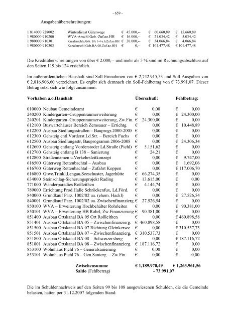 Gemeinderats-Sitzungsprotokoll v. 17.04.2008 (139 KB) - .PDF