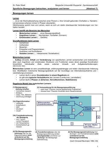 Abstract 07 - Fachbereich Sportwissenschaft der UniversitÃ¤t ...