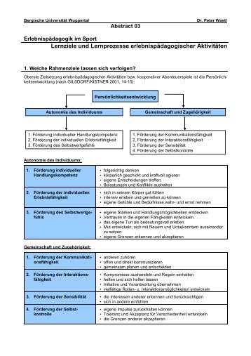 Lernprozesse - Fachbereich Sportwissenschaft der UniversitÃ¤t ...